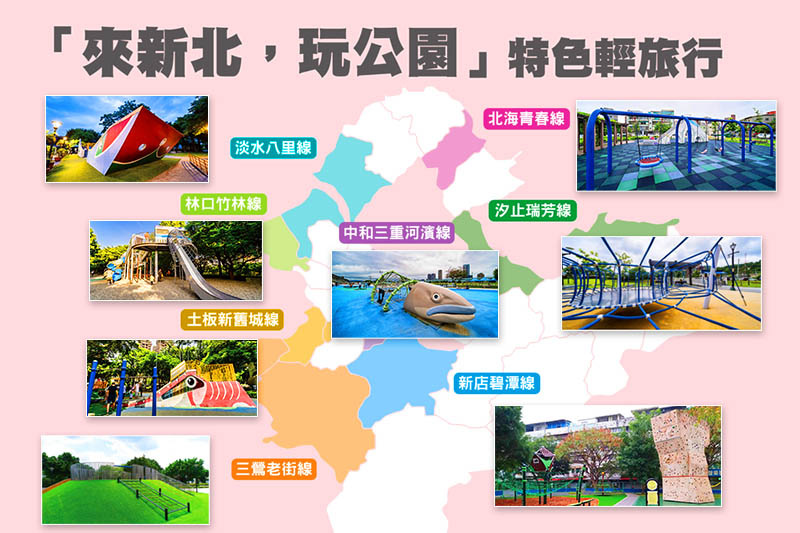 來新北，玩公園」8條特色輕旅行主題圖